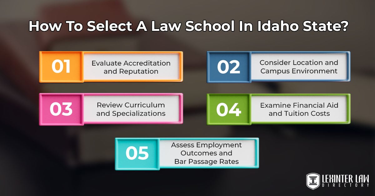 How To Select A Law School In Idaho State?
