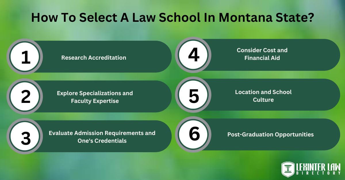 How To Select A Law School In Montana State?