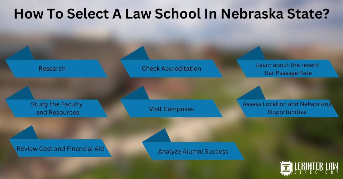 How To Select A Law School In Nebraska State