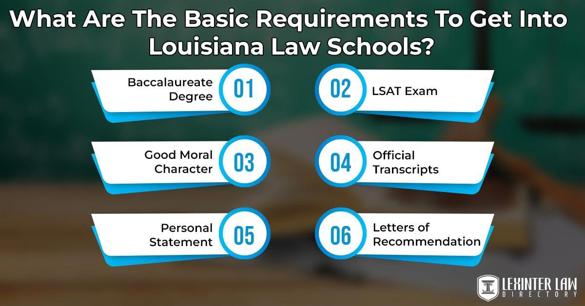 What Are The Basic Requirements To Get Into Louisiana Law Schools
