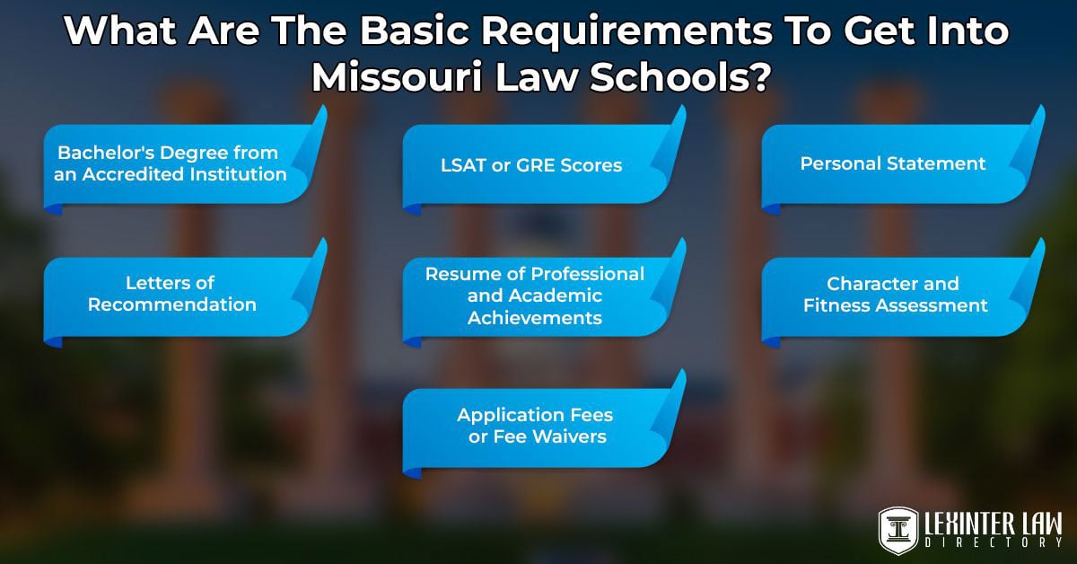What Are The Basic Requirements To Get Into Missouri Law Schools