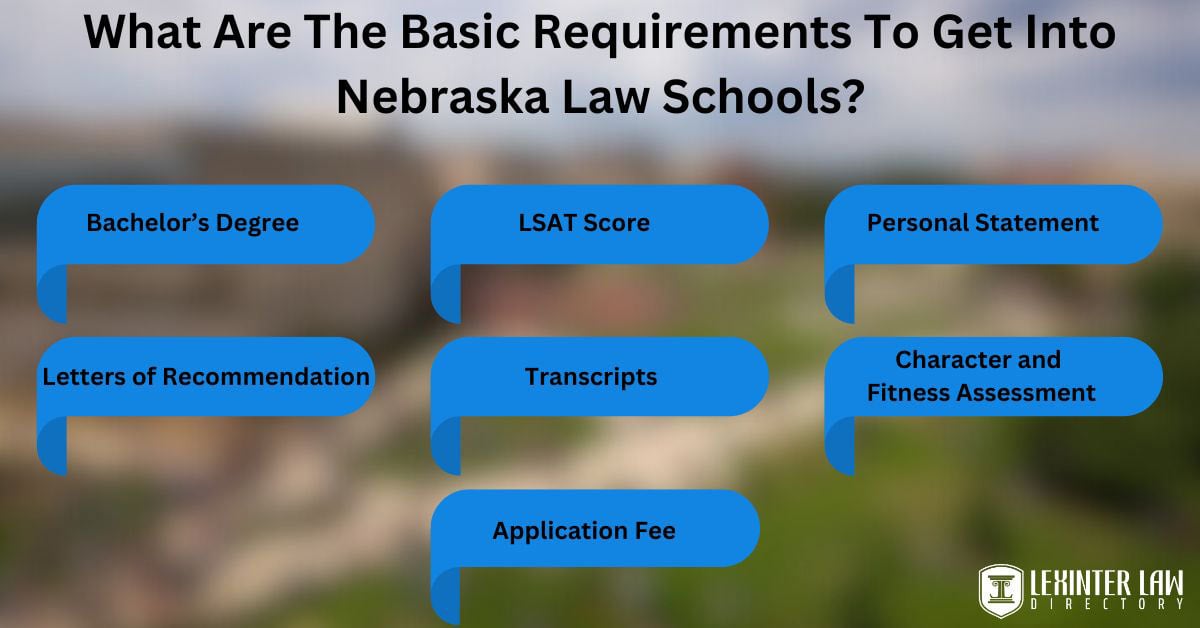 What Are The Basic Requirements To Get Into Nebraska Law Schools