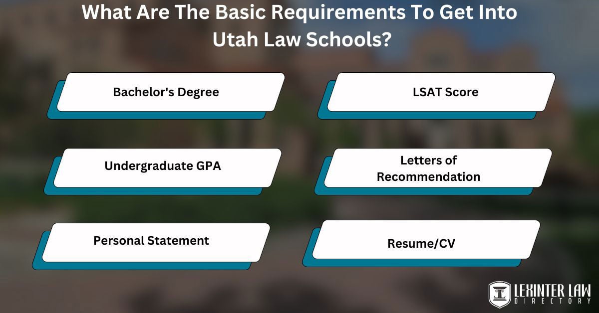 What Are The Basic Requirements To Get Into Utah Law Schools
