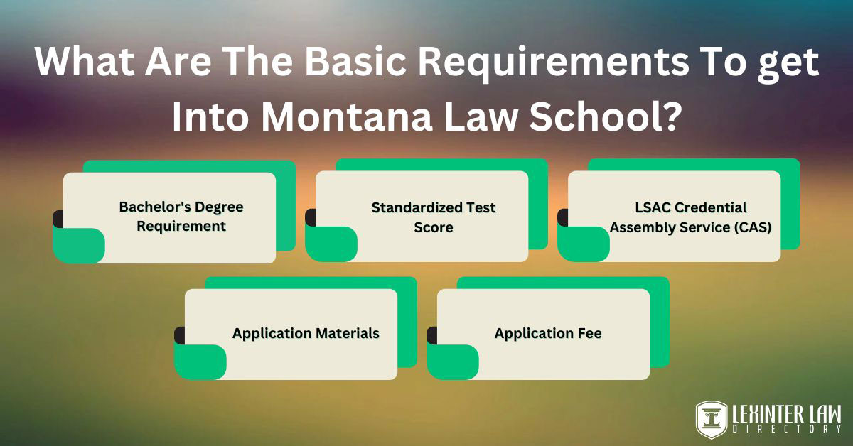 What Are The Basic Requirements To get Into Montana Law School