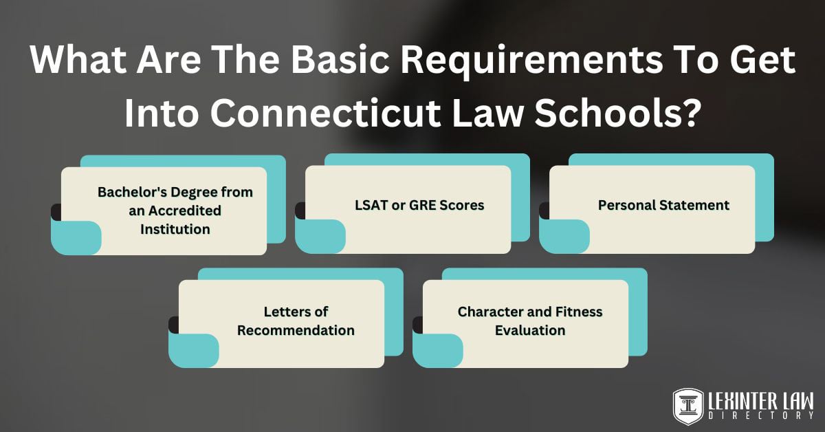 What Are The Basic Requirements To Get Into Connecticut Law Schools