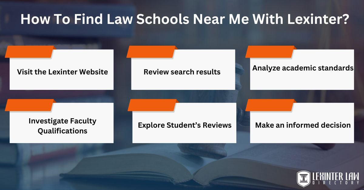 How To Find Law Schools Near Me With Lexinter?