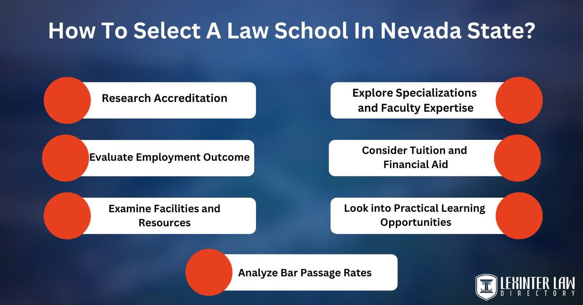 How To Select A Law School In Nevada State?