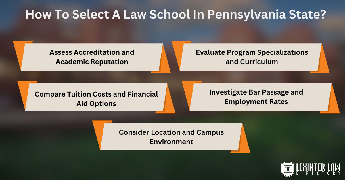 How To Select A Law School In Pennsylvania State?