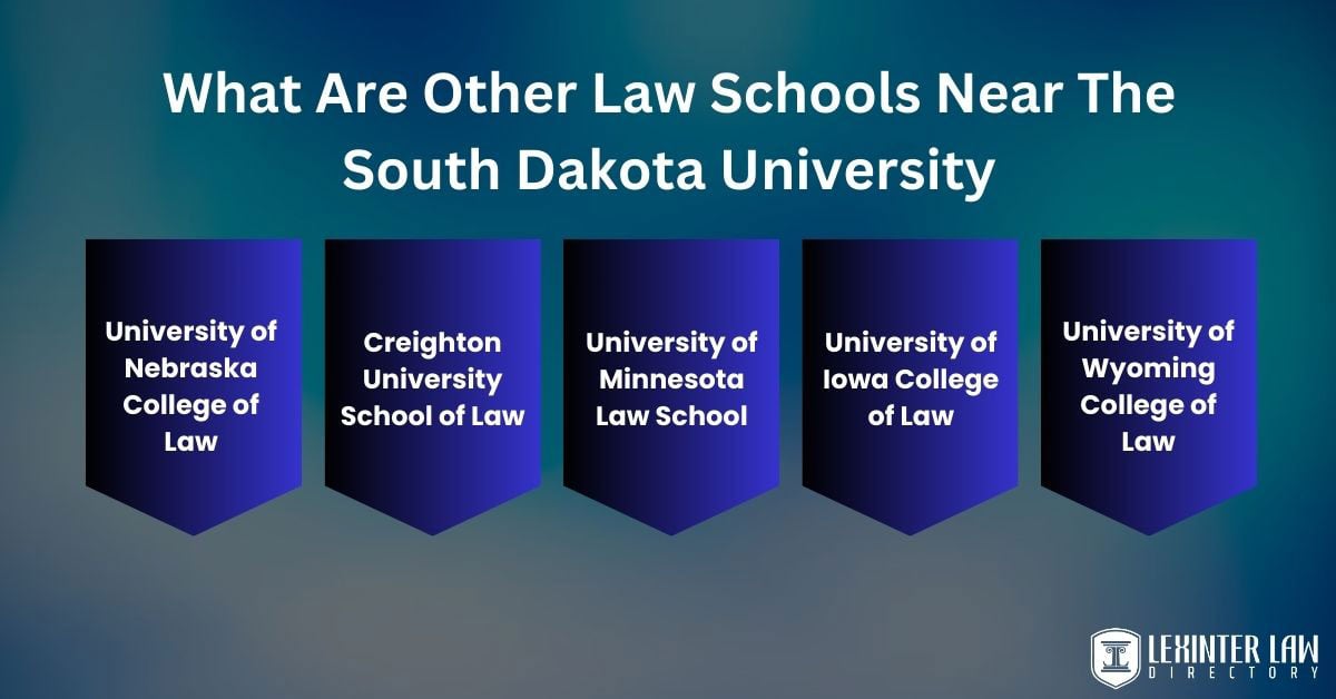 What Are Other Law Schools Near The South Dakota University?