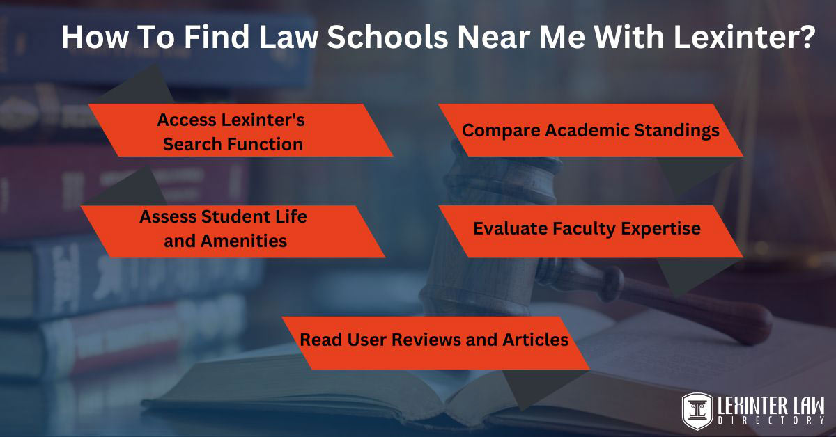 How To Find Law Schools Near Me With Lexinter?
