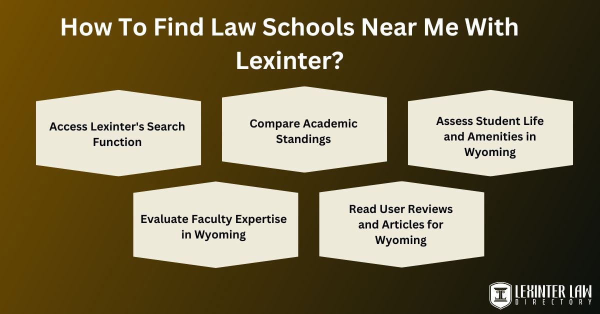 How To Find Law Schools Near Me With Lexinter