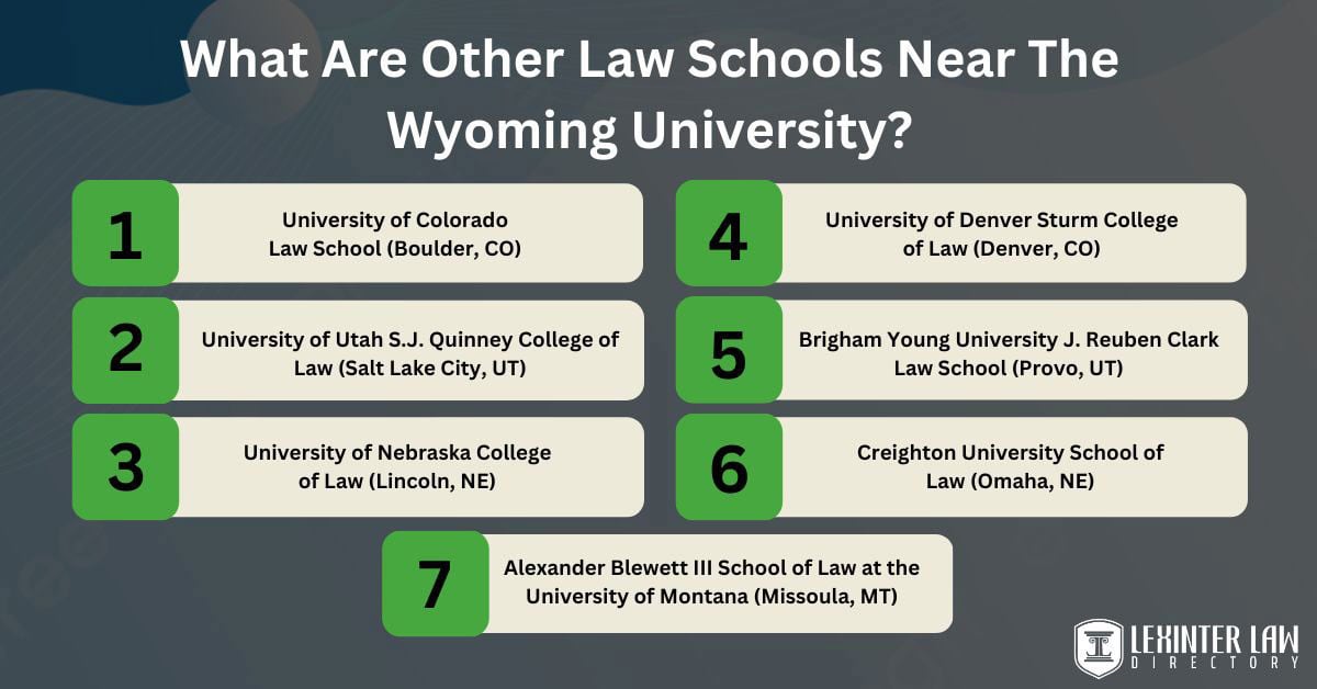What Are Other Law Schools Near The Wyoming University