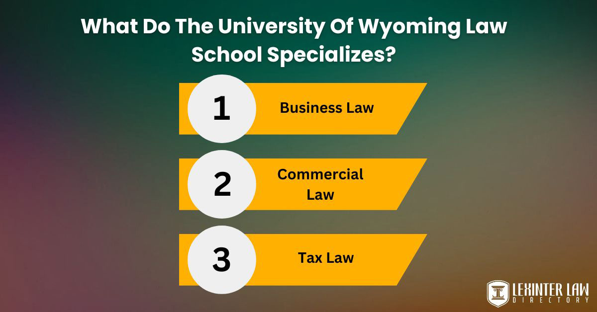 What Do The University Of Wyoming Law School Specializes?