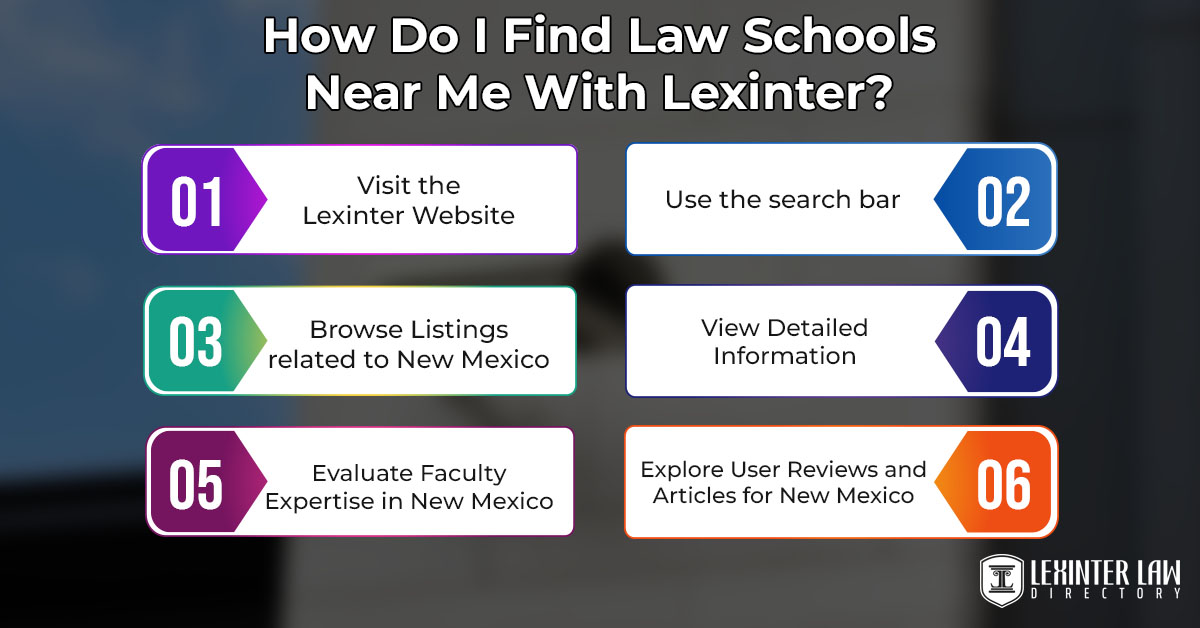 How Do I Find Law Schools Near Me With Lexinter?