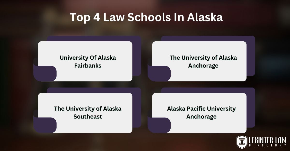 Top 4 law schools in Alaska