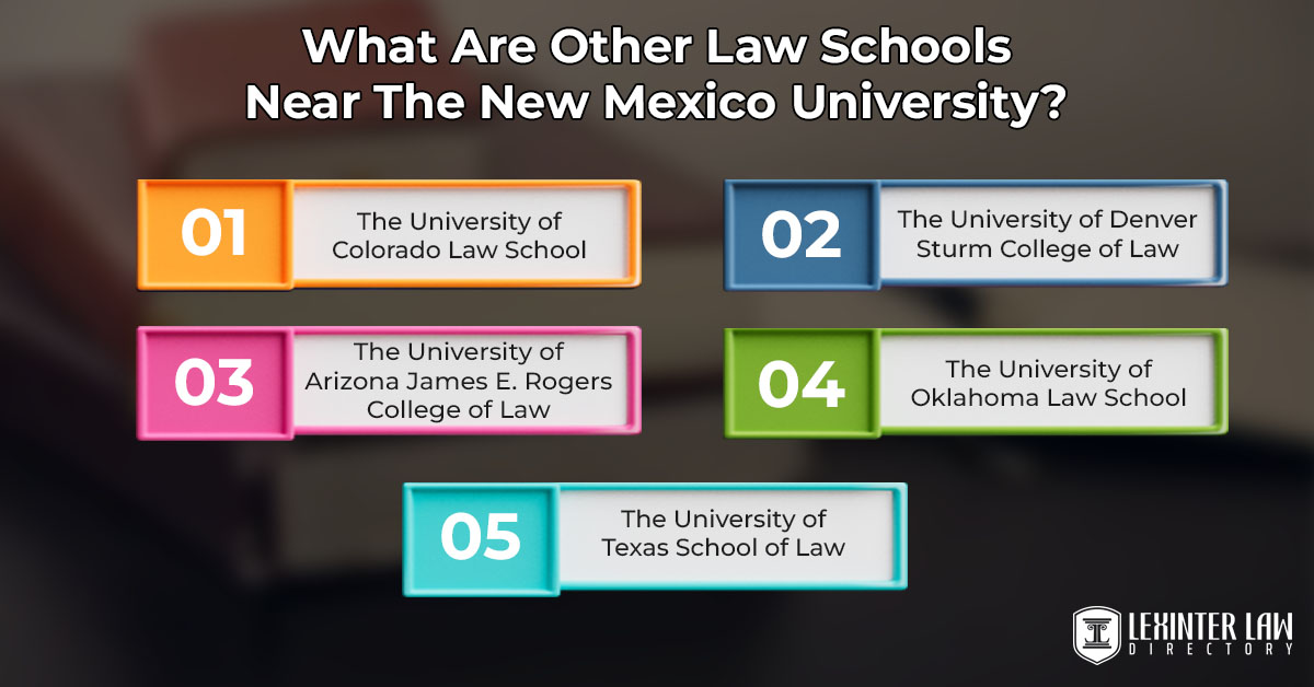 What Are Other Law Schools Near The New Mexico University?