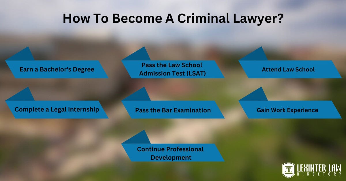 How To Become A Criminal Lawyer?