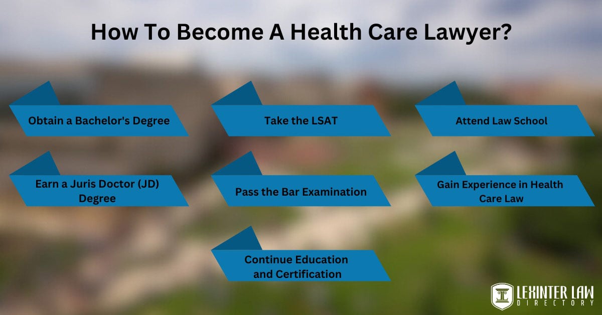 How To Become A Health Care Lawyer?