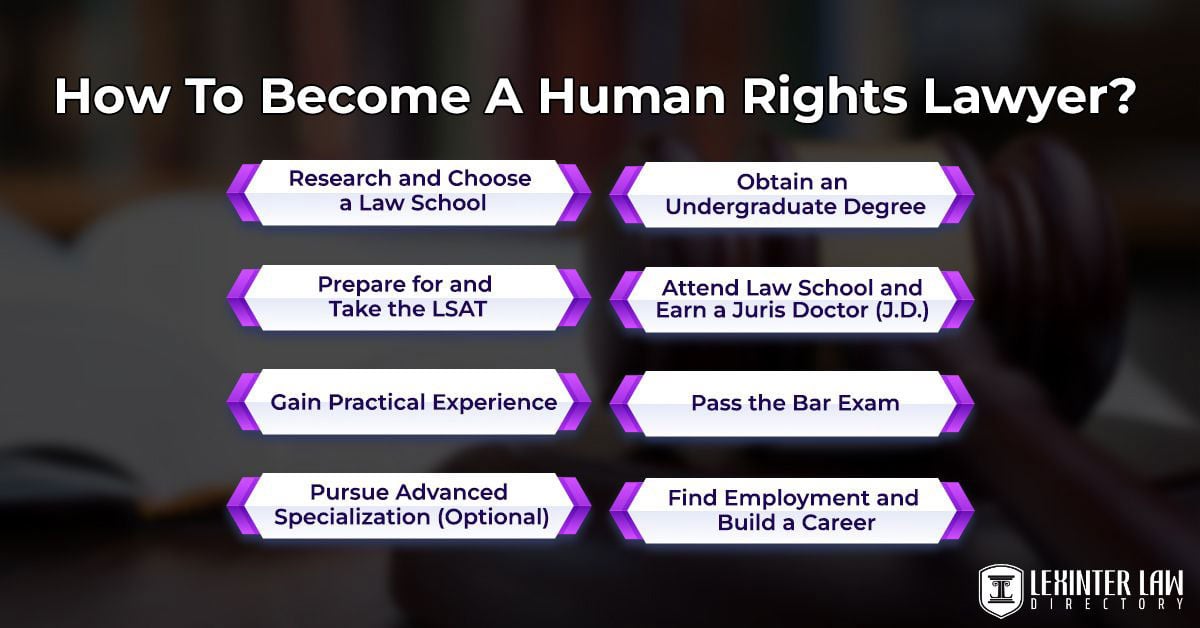 How To Become A Human Rights Lawyer