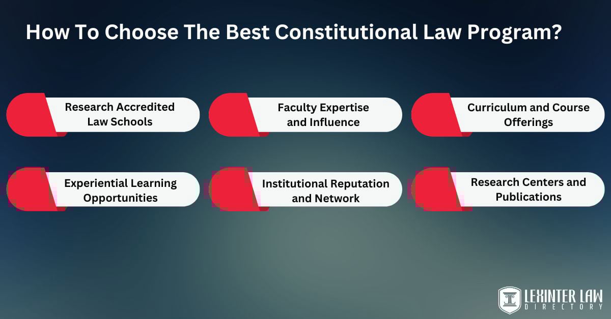 How To Choose The Best Constitutional Law Program?