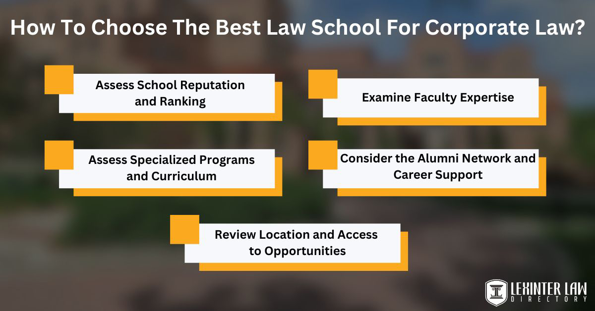 How To Choose The Best Law School For Corporate Law?