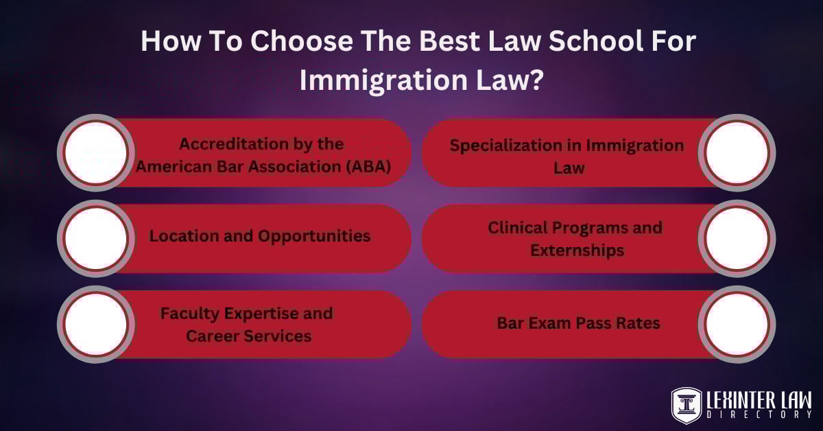 How To Choose The Best Law School For Immigration Law?