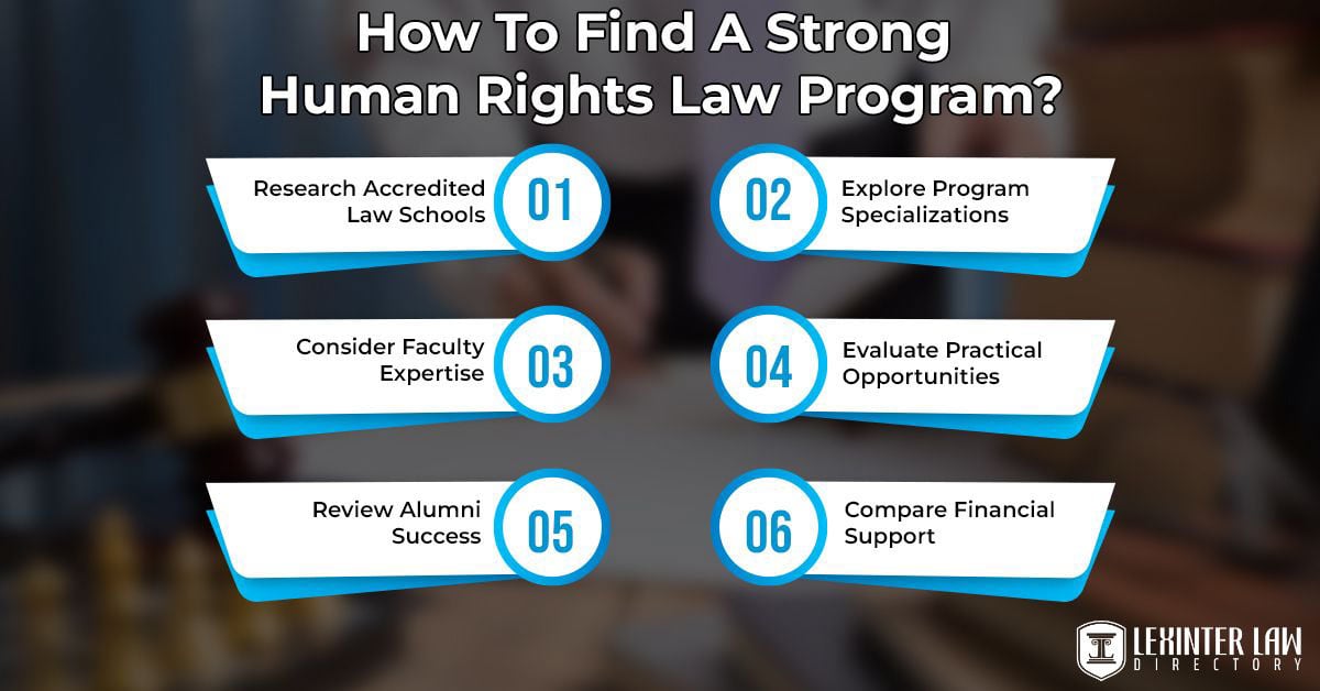 How To Find A Strong Human Rights Law Program