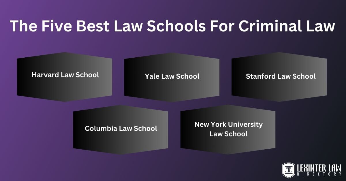 The five best law schools for criminal law