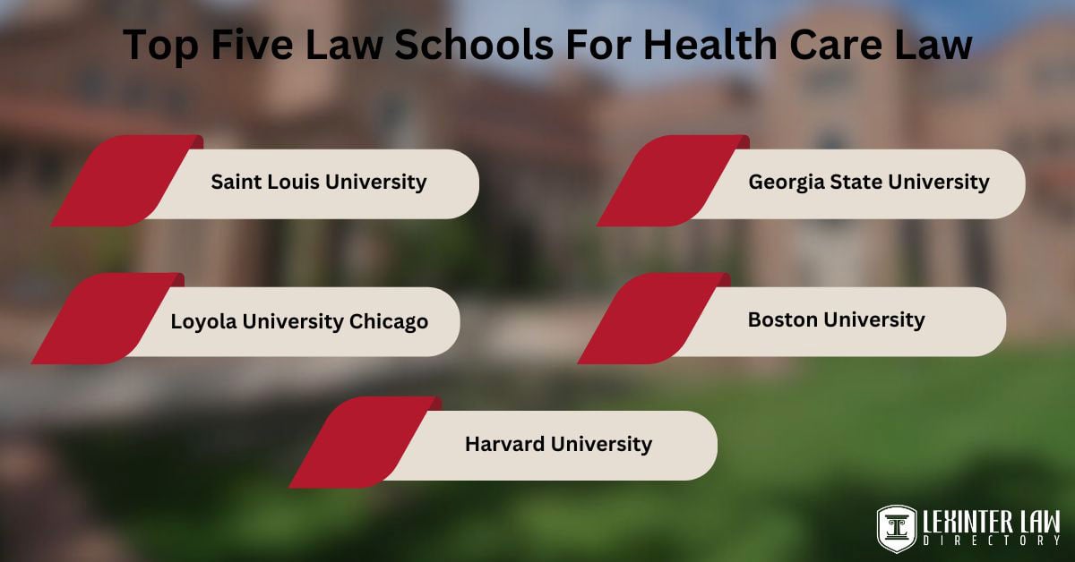Top Five Law Schools For Health Care Law