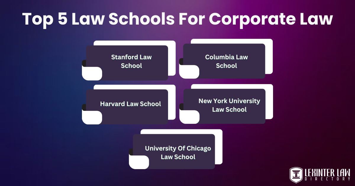 top 5 law schools for corporate law
