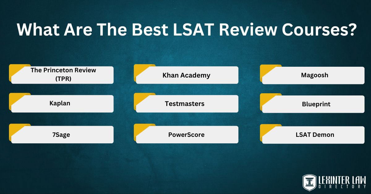 What Are The Best LSAT Review Courses?
