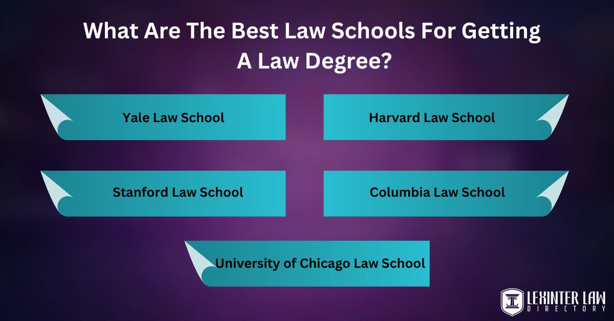What Are The Best Law Schools For Getting A Law Degree?