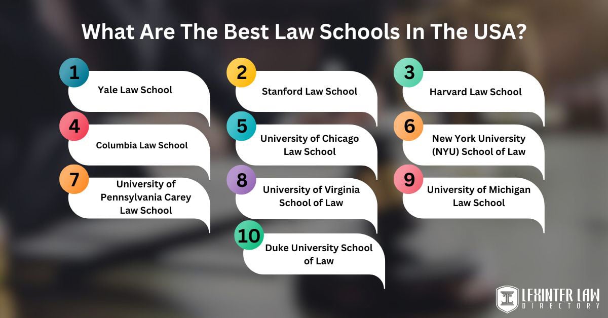 What Are The Best Law Schools In The USA