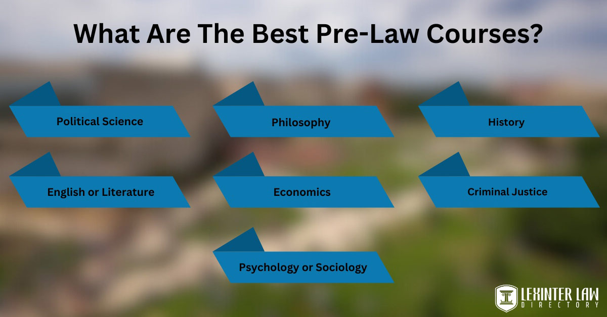What Are The Best Pre-Law Courses?