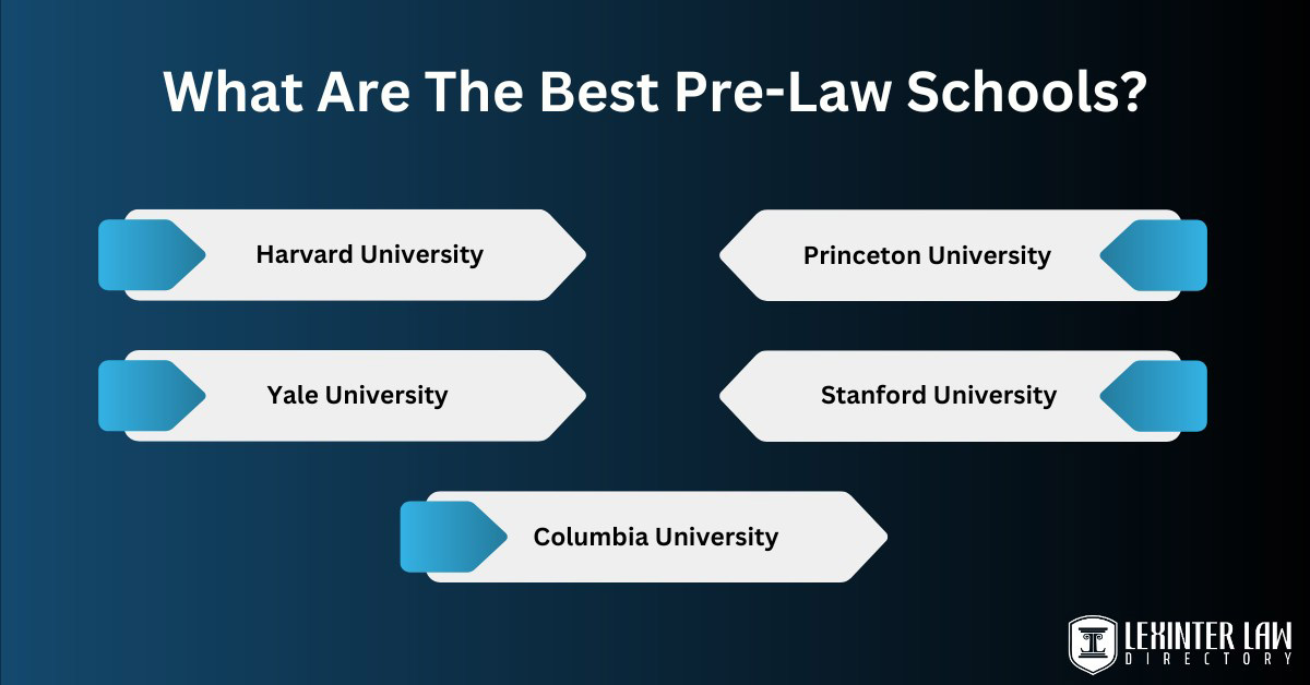 What Are The Best Pre-Law Schools?