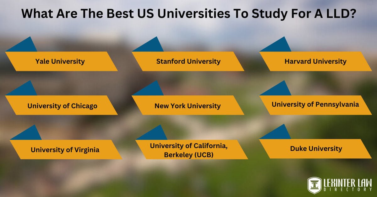 What Are The Best US Universities To Study For A LLD?