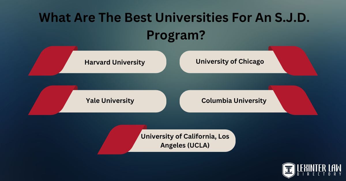 What Are The Best Universities For An S.J.D. Program?