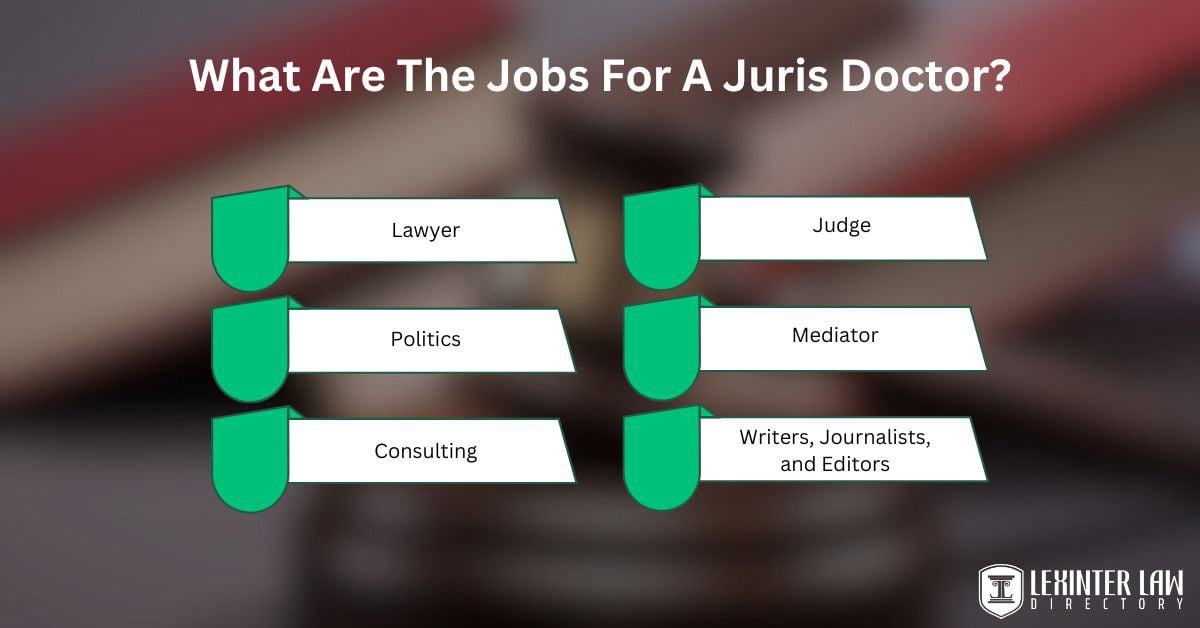 Juris Doctor (J.D.): History, Requirements, And Jobs What Are The Jobs For A Juris Doctor