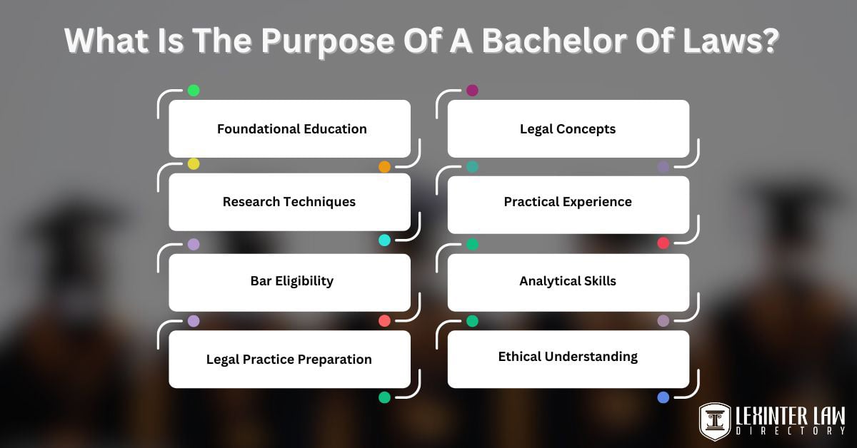 What Is The Purpose Of A Bachelor Of Laws