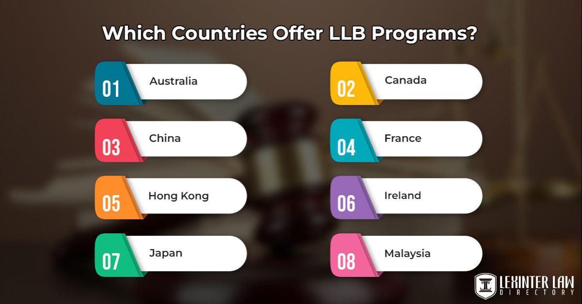 Which Countries Offer LLB Programs