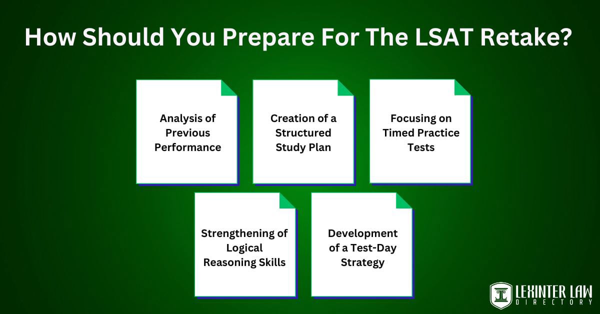 How Should You Prepare For The LSAT Retake?