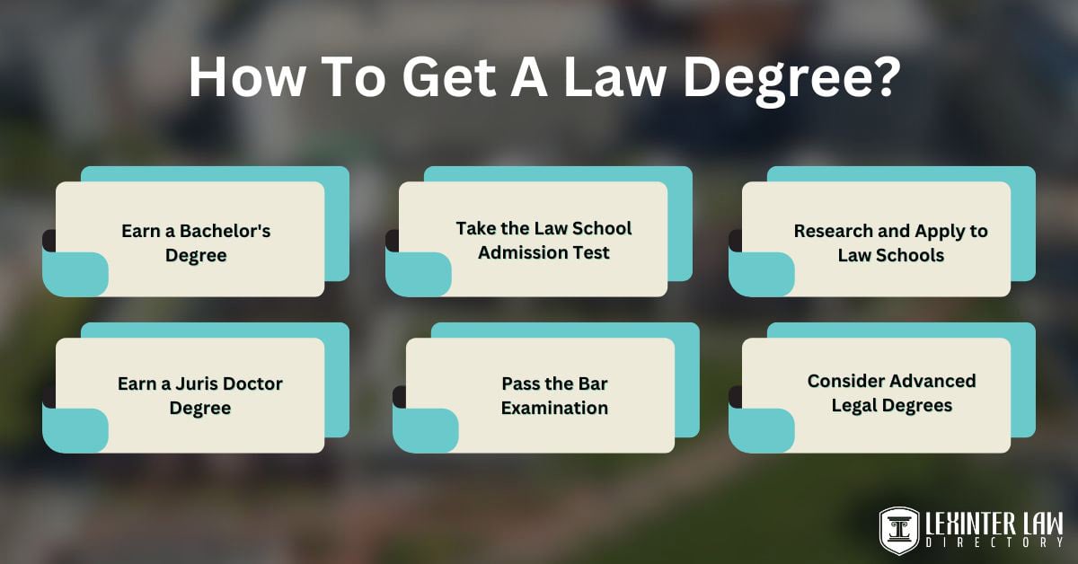 How To Get A Law Degree?