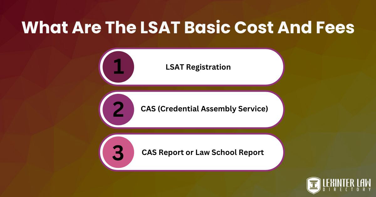 What Are The LSAT Basic Cost And Fees