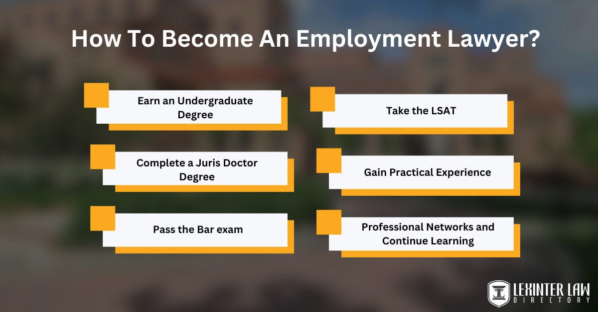 How To Become An Employment Lawyer?