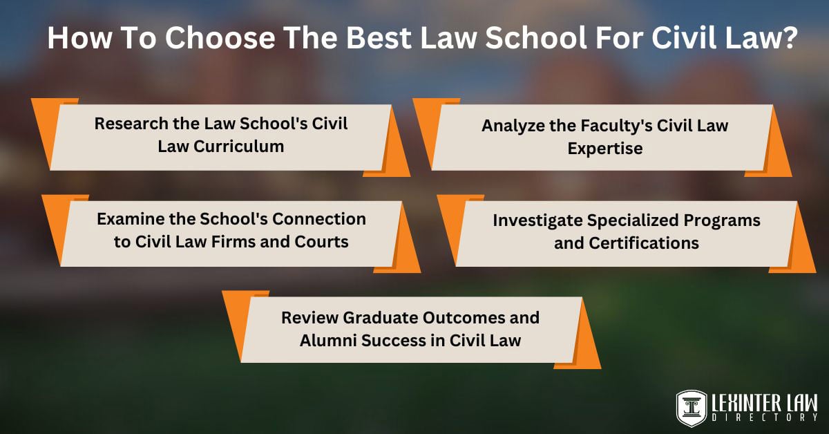How To Choose The Best Law School For Civil Law?