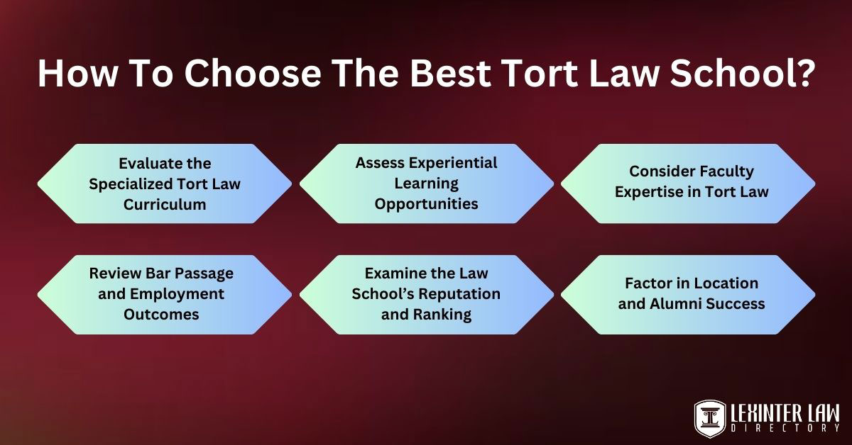 How To Choose The Best Tort Law School