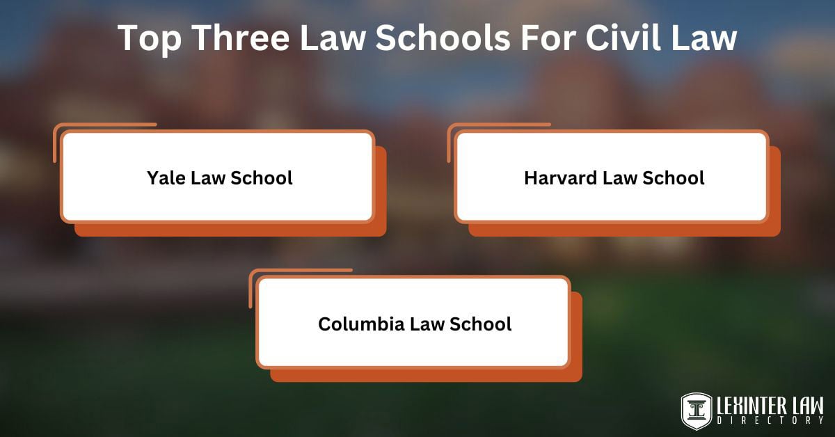 Top Three Law Schools For Civil Law
