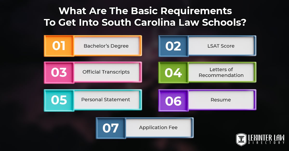 What Are The Basic Requirements To Get Into South Carolina Law Schools