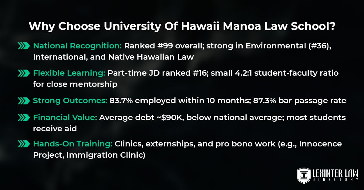 Why Choose University Of Hawaii Manoa Law School