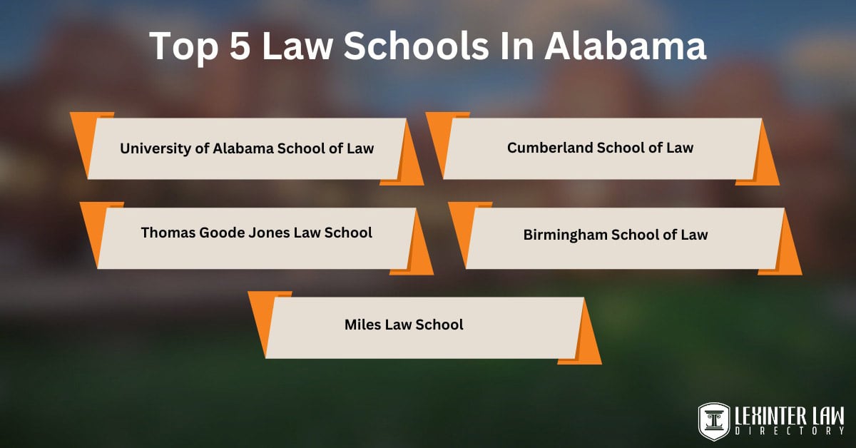 Top 5 Law Schools In Alabama: Location, Academics, Rankings, Acceptance Rates Top 5 Law Schools In Alabama